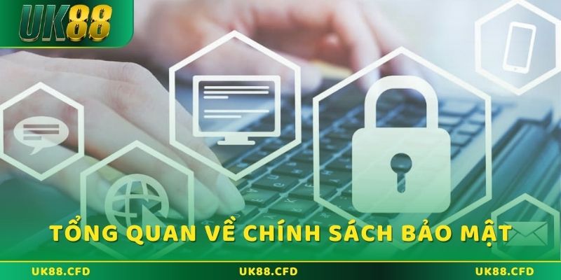 Chính sách bảo mật